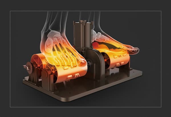 Heating for your soles